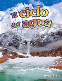 ciclo del agua