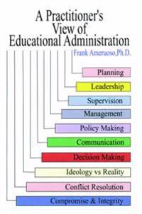 A Practitioner's View of Educational Administration
