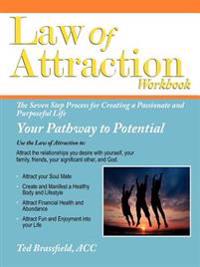 Law Of Attraction