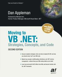 Professional and Applied Computing