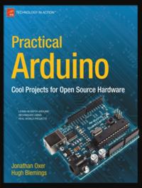 Professional and Applied Computing