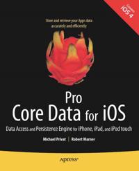 Professional and Applied Computing