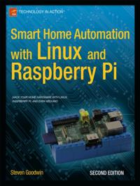 Professional and Applied Computing