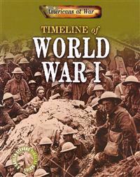 Timeline of World War I