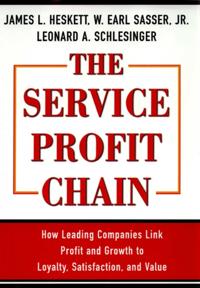 Service Profit Chain
