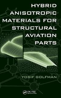Hybrid Anisotropic Materials for Structural Aviation Parts