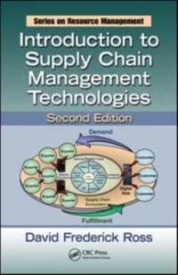Resource Management