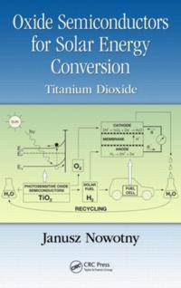Green Chemistry and Chemical Engineering