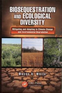 Social Environmental Sustainability