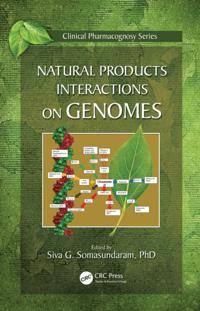Clinical Pharmacognosy Series