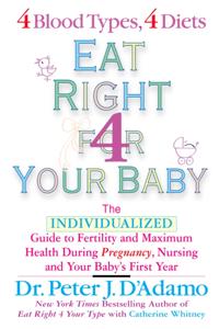 Eat Right 4 Your Type
