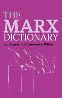 Continuum Philosophy Dictionaries