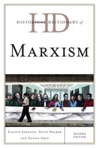 Historical Dictionaries of Religions, Philosophies, and Movements Series