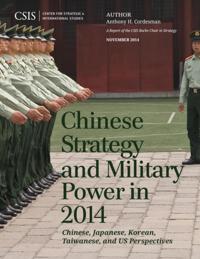 CSIS Reports