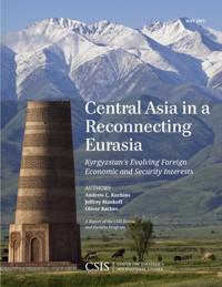 CSIS Reports