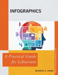 Practical Guides for Librarians
