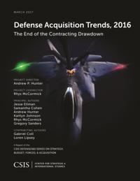 CSIS Reports