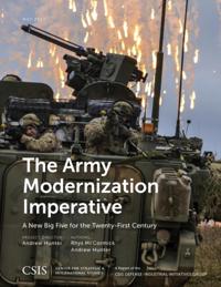 CSIS Reports