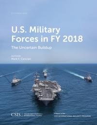 CSIS Reports