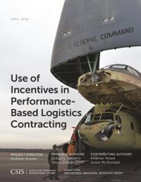 CSIS Reports