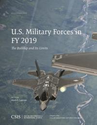 CSIS Reports