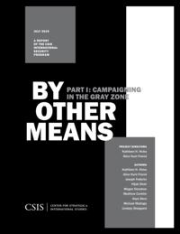 CSIS Reports