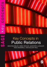 SAGE Key Concepts series