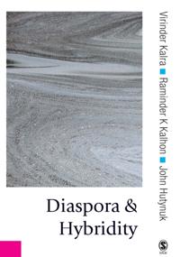 Published in association with Theory, Culture & Society