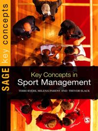 SAGE Key Concepts series