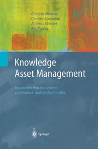 Knowledge Asset Management