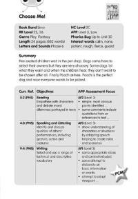 BC JD Plays Lime/3C Choose Me Guided Reading Card
