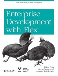 Adobe Developer Library