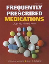 Frequently Prescribed Medications: Drugs You Need To Know