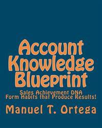 Account Knowledge Blueprint: Sales Achievement DNA