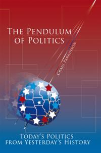Pendulum of Politics
