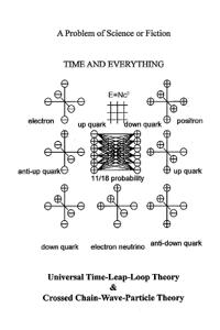 Time & Everything