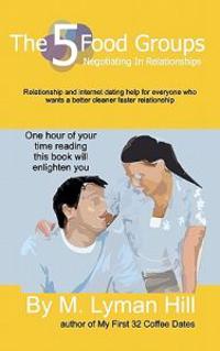 The 5 Food Groups: Negotiating In Relationships