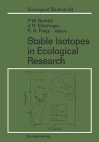 Ecological Studies