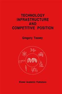 Technology Infrastructure and Competitive Position