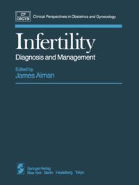 Clinical Perspectives in Obstetrics and Gynecology