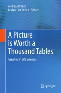 Picture is Worth a Thousand Tables