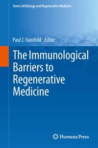 Stem Cell Biology and Regenerative Medicine