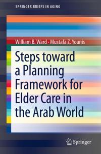 SpringerBriefs in Aging