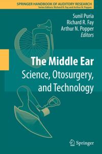 Springer Handbook of Auditory Research