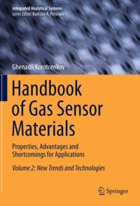 Integrated Analytical Systems