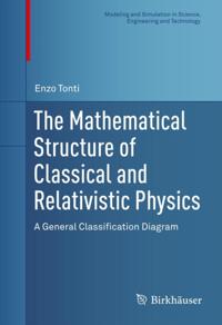 Modeling and Simulation in Science, Engineering and Technology