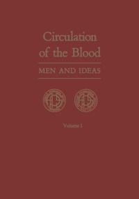 Circulation of the Blood