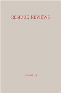 Decontamination of Pesticide Residues in the Environment