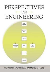 Perspectives On Engineering