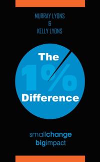 1% Difference